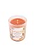 Aroma India Scented Votive Glass Candle, Sandalwood RS.120.00