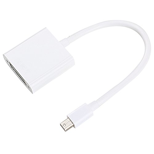 Incutex Mini DisplayPort zu DVI Adapter / Mini DP to DVI-D Konverter