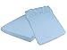 Produktbild schlafgut basic Mako-Jersey 2er-Pack - Spannbettlaken oder Kissenbezug 315.346, hellblau, Spannbetttuch 90-100 x 200 cm