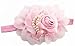 Lovely Girls Baby Headbands,Pearl,Pink