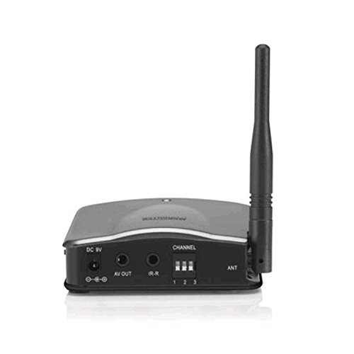 Preisvergleich Produktbild Marmitek GigaView 545 Zusatzempfänger / Extrareceiver