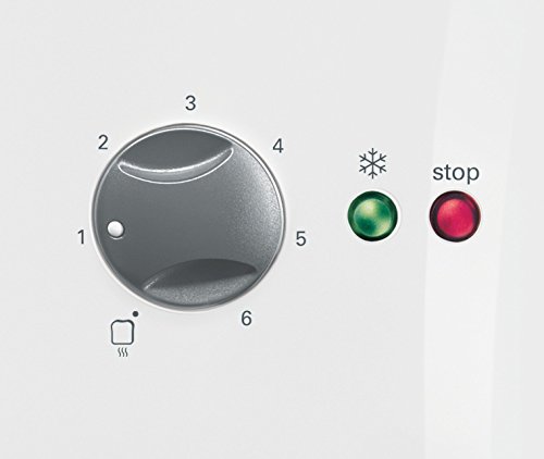Imagen 4 de Bosch TAT6101