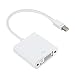 Price comparison product image Klicop Mini DisplayPort to DVI Adapter Cable Converter (Male to Female) - White Adapter