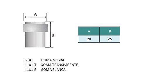 Evi Herrajes i-181-b – Pack 2-Türstopper, matt (Edelstahl) Gummi weiß - 2
