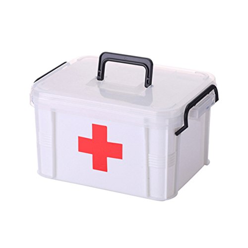 Itian Medizinische Erste Hilfe Kit, Tragbare Medizin-Box—S (Keine Medizin, nur ein Feld) - 2