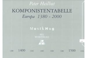 HALBIG E.K. KOMPONISTENTABELLE - DIE GROSSEN KOMPONISTENTABELLE - arrangiert für Grifftabelle [Noten / Sheetmusic] Komponist: HEILBUT PETER