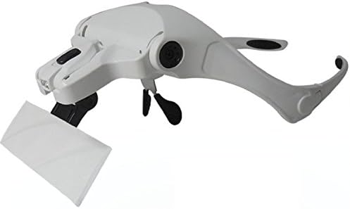 MAGNIFYING GLASS WITH SEVERAL TYPE OF INCREASE:1x / 1.5x / 2.0 x / 2.5x / 3.5x Y LIGHTS of LED ADJUSTABLE of HEADBAND OR TYPE SUNGLASSES