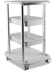 Suchergebnis auf Amazon.de für: rollwagen: Beauty