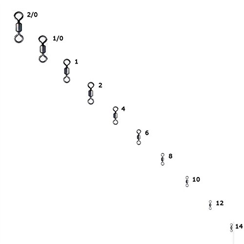 Preisvergleich Produktbild rollingwirbel sert x-trend round eye schwarz acxt2151080