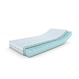 MSS® 'Revasana Premium' Würfel Matratze - H4 - 200x140 cm...