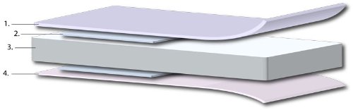 NightyNite® 10cm Thick Foam Cot Bed Mattress - 140 x 70 x 10cm - With a Spare Quilted Cover