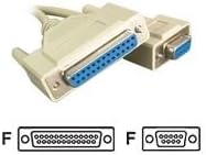 Videk 2 m Null modem cable DB9 °F to DB25 °F – Network cable