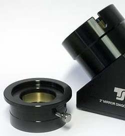 TS-Optics 2