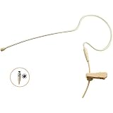 PylePro PMHMS20 Wired Headset Boom Mini 