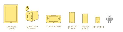[Kickstarter] magcable – Cable magnetisch die Aufladung und Sync Micro USB – Smartphones/Tablets/Jedes Gerät mit microUSB Anschluß – 2 Adapter Micro USB mitgeliefert Micro USB - 7