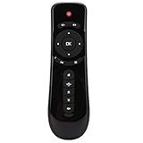 Advanced power saving technology, with function of sleep status.