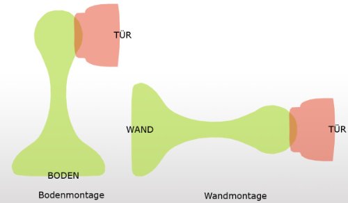Türstopper, Türfeststeller, mit Magnet, Edelstahl - 2