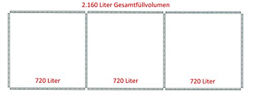 Laub & Rasenschnitt Komposter Dekaton über 5.300 Liter Füllvolumen grün - 2