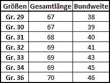 Herren Shorts Kurzehose Bermudashorts Herrenhose Sommer Bermuda W29-36 Blau RC-1030 Blau