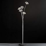 ✌ Wenn Sie aus irgendeinem Grund mit Ihrem Kauf nicht zufrieden sind, kontaktieren Sie uns bitte, weil unser oberstes Ziel die Kundenzufriedenheit ist und wir uns verpflichtet fühlen, es für Sie richtig zu machen.