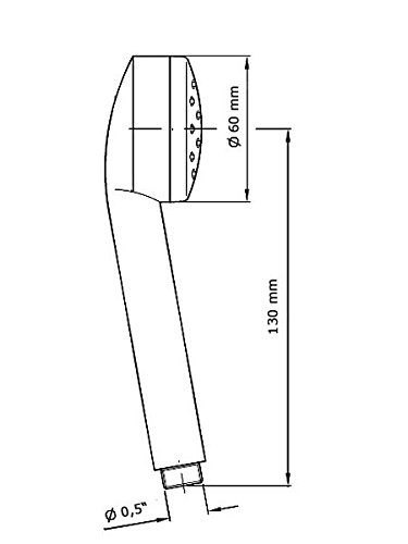 Handbrause Kim - 4