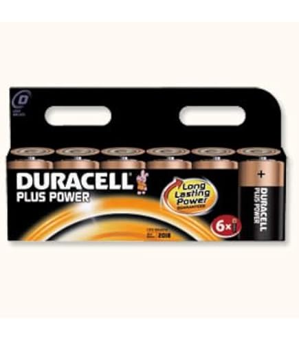 Duracell® Coppertop AAA Batteries - 6 Pack, 6 Pk