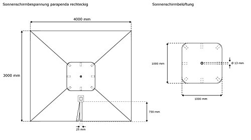 paramondo Sonnenschirm Bespannung ink. Air Vent für parapenda Ampelschirm (4 x 3m / rechteckig), creme - 3