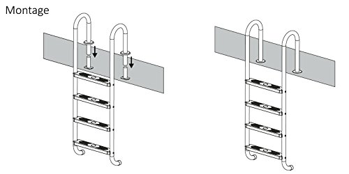 Zelsius – V2A Edelstahl Pool und Schwimmbad Leiter für Swimming Pool, mit rutschhemmenden Gummi pads auf den Sprossen, mit 3 oder 4 Stufen (mit 4 Stufen) - 5