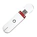 Produktbild Vodafone Surfstick K3772-Z ohne Simlock ohne Vertrag frei für alle Netze