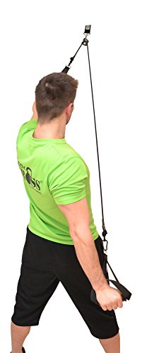 Profi Schlingentrainer mit Umlenkrolle | inkl. Übungsposter, 10-Wochen Trainingsplan, Türanker und Befestigungsschlaufe | Rotate Sling Trainer Pro | HAND Made in Germany - 7