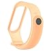Produktbild Janly_Uhr Silikon Armband Strap,Janly Transparente Silikon Ersatz Armband Handschlaufe für XiaoMi mi Band 4 (Orange)