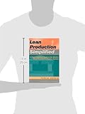 Image de Lean Production Simplified, Second Edition: A Plain-Language Guide to the World's Most Powerful Production System