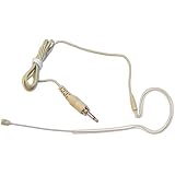 PylePro PMHMS20 Wired Headset Boom Mini 