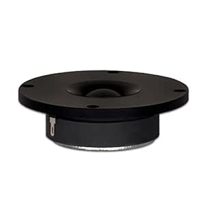 best dome tweeters
