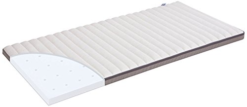 Julius Zöllner 7120100000 Reisebettmatratze Travelsoft Premium, 60 x 120 cm - 2