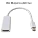 Produktbild VEVICE Mini DP auf HDMI Adapter Konverter, vergoldete Mini DisplayPort zu HDMI Konverter Stecker auf Buchse MacBook Air, MacBook Pro, Mac Mini, iMac