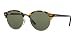 Produktbild Go! Ray-ban RB4246 Col.1157 - Unisex Sonnenbrille