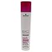 Schwarzkopf BC Bonacure Colour Freeze Sulphate-Free Shampoo 250 ml
