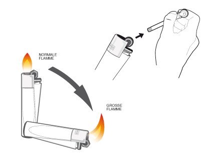 CLIPPER® Feuerzeuge Collectors Mix – Unsere Clipper-Wundertüte (20) - 2