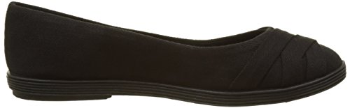 Blowfish Damen Glo2 Ballerinas - 6