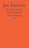Der Tod als Thema der Kulturtheorie: Todesbilder und Todesriten im Alten Ägypten (edition suhrkamp) by Jan Assmann, Thomas Macho