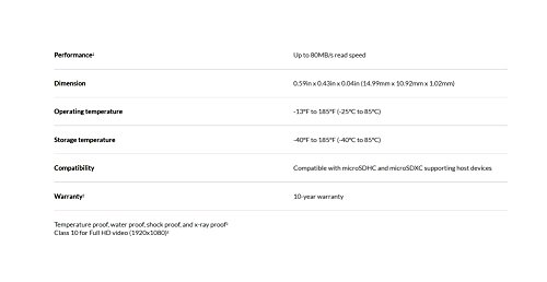 SanDisk Ultra Android microSDXC 128GB bis zu 80 MB/Sek Class 10 Speicherkarte + SD-Adapter - 3