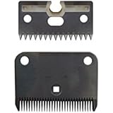 [Gesponsert]Schermessersatz 