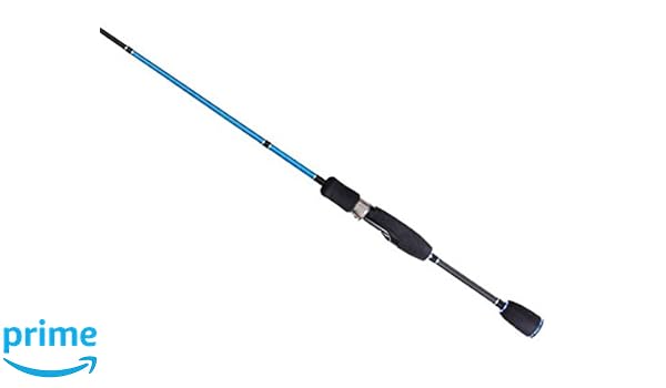 favorite spinning rods