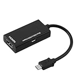 Ideale Lösung für Notizen, Computeranschlüsse, HD-DVDs und HDMI-Geräte; Kompatibel mit HDCP, keine autorisierten HDCP-Discos Blu-ray, PS3, PS4