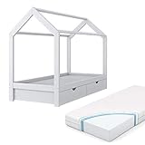  Durch die verbauten Werkstoffe, die sich kaum verziehen, wird unser Kinderbett zu einem langlebigen und formschönen Unikat, das sich wunderbar in Ihr Wohnambiente einfügen wird. 