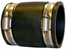 Eazy Connector Straight 3/4