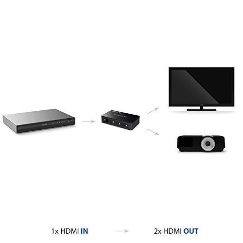 deleyCON 4k UHD HDMI Splitter / Verteiler 2 Port – 2160p 4k Ultra HD / FULL HD 3D / 2x HDMI OUT – HDCP DTS Deep Color – HDMI Verteiler 1×2 [Schwarz] - 5