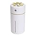 Produktbild KERULA Luftbefeuchter USB Mini LED intelligentes Anti-Trocken Nachtlicht Diffusor Luftfilter Zerstäuber
