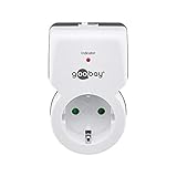Especialmente adecuado para zonas inaccesibles en interiores